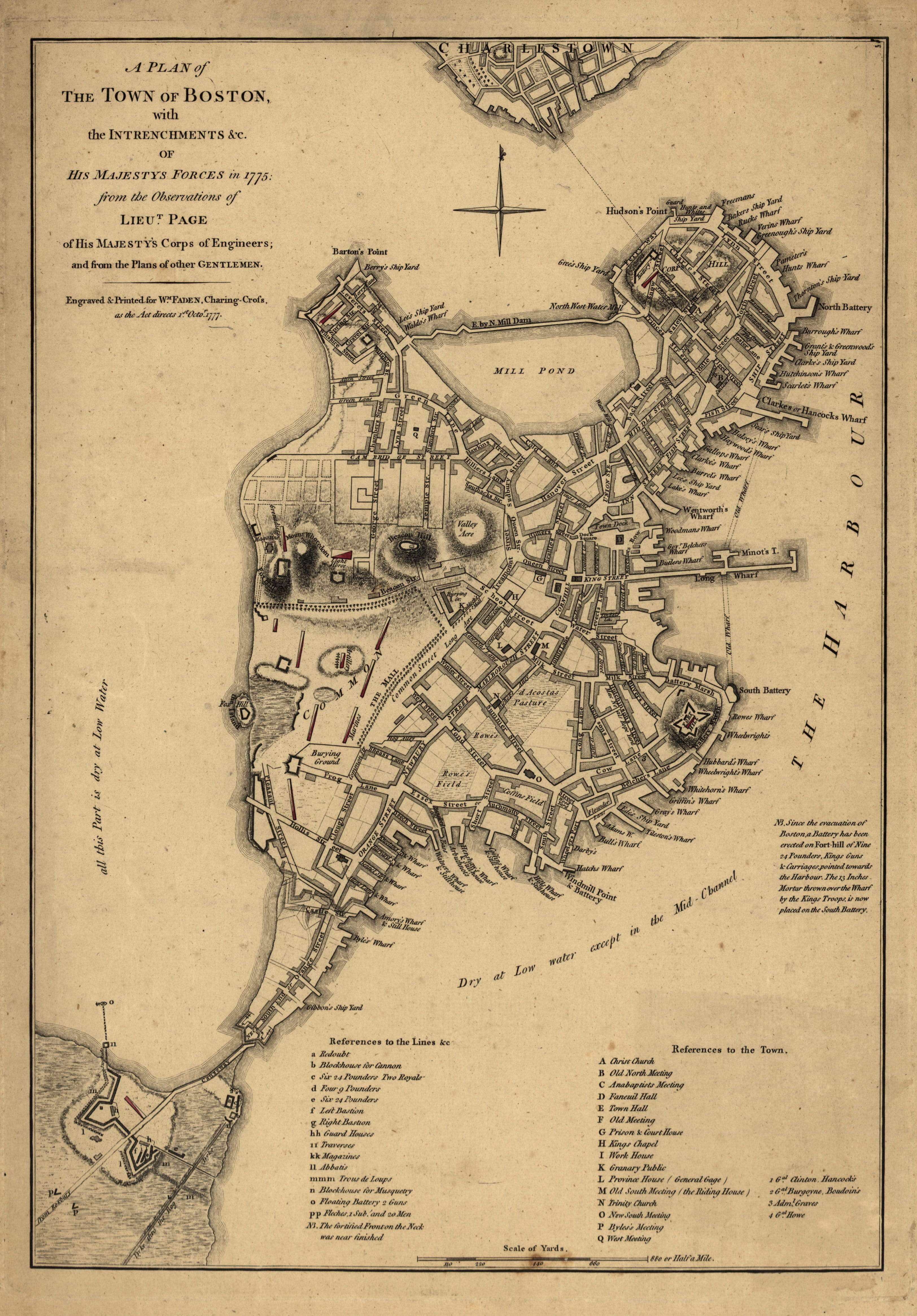 American Revolution Battle Maps