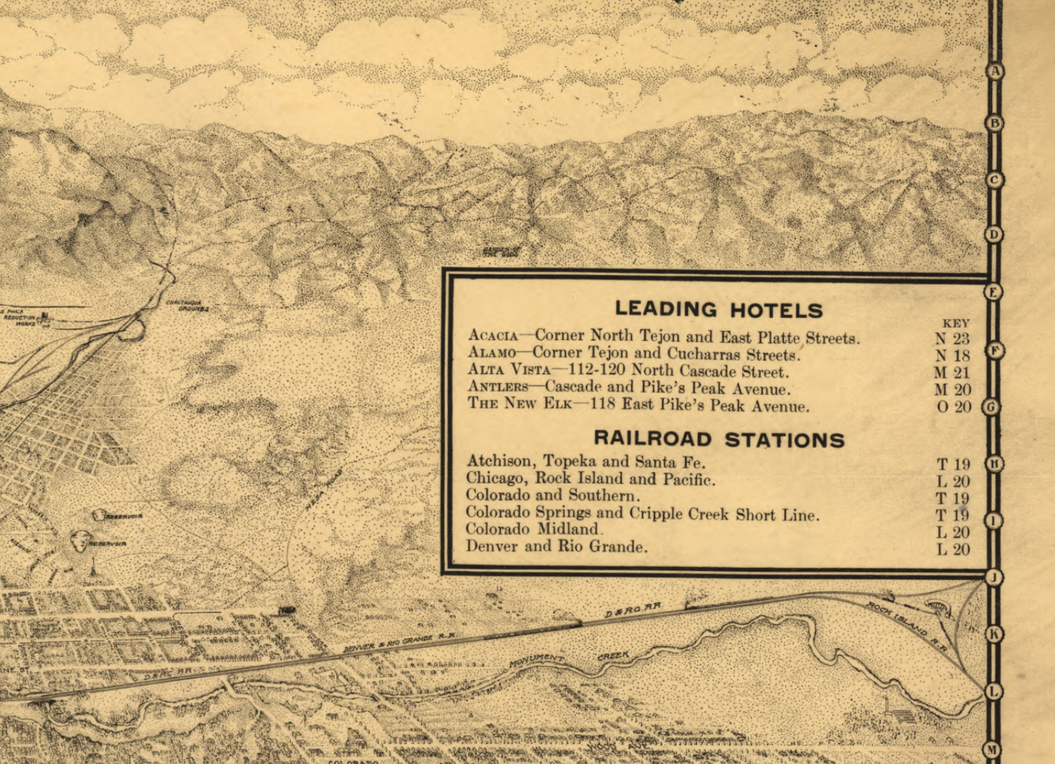 Colorado Springs, Colorado - 1909 Bird's Eye View Map