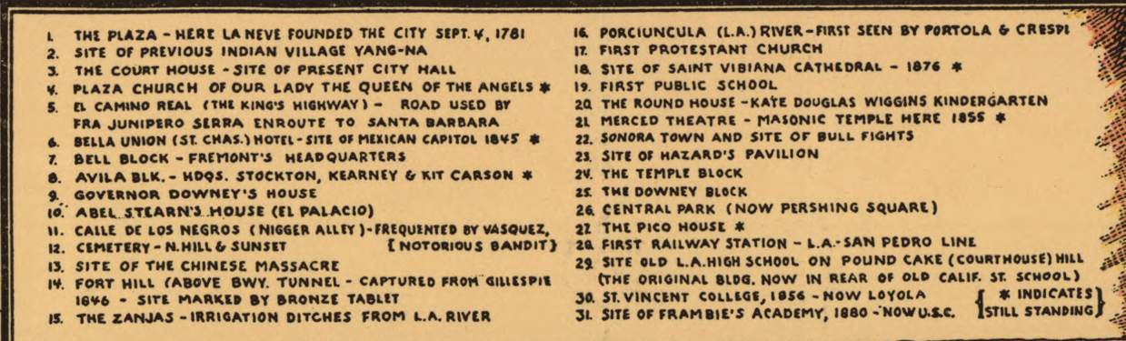 Los Angeles, California - 1871 Historical Reconstruction Map