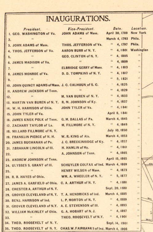The Nation’s Capital – Washington, D.C. Inaugural City Map of 1905