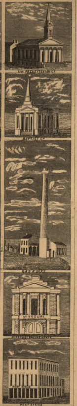 St. Louis, Missouri – 1848 City View and Plan Map