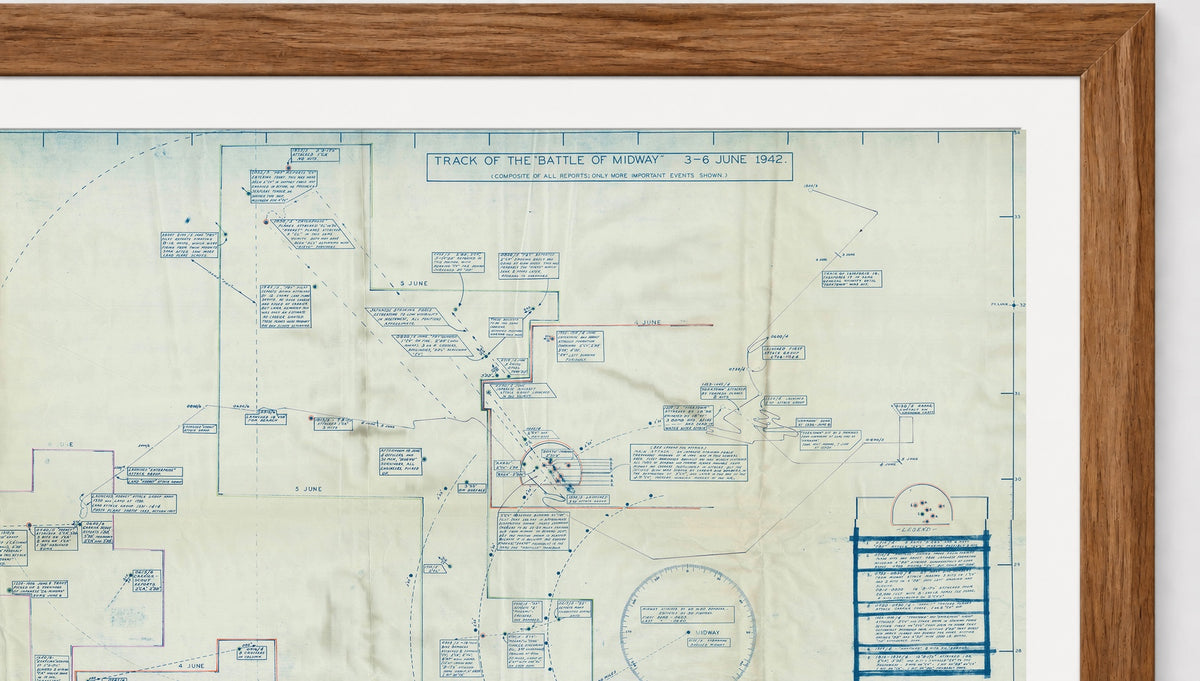 A framed historical military map print titled 'TRACK OF THE BATTLE OF MIDWAY 31-8 JUNE 1942' with blue ink diagrams on aged off-white paper, surrounded by a white mat and a warm brown wood frame.
