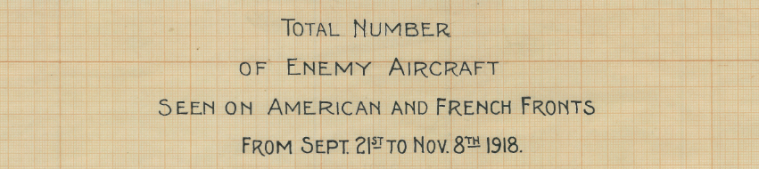 Battle Archives Map Air War 1918