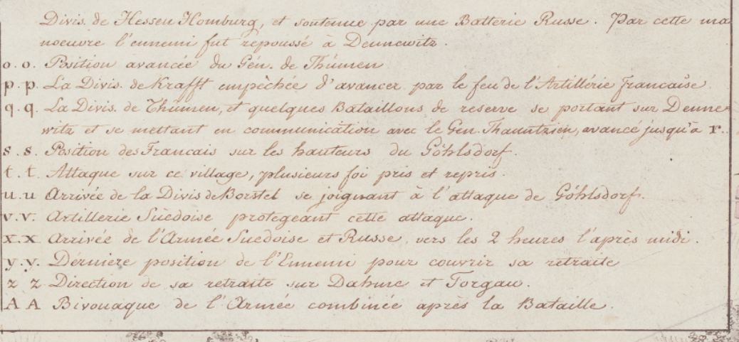 Dennewitz 1813 French Battle Map