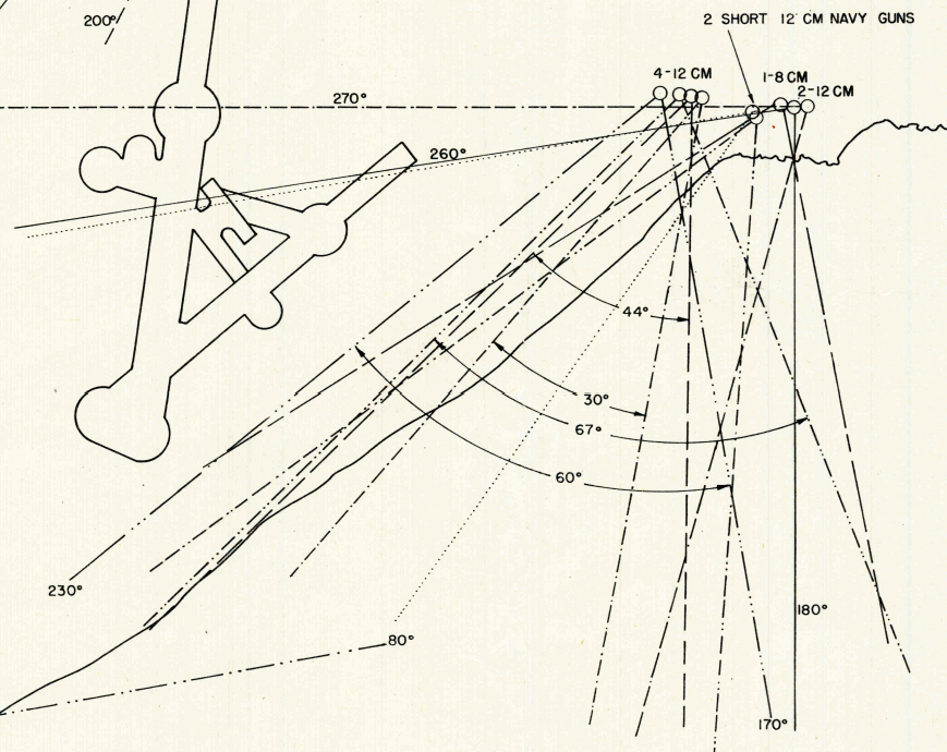 Battle Archives Map Iwo Jima #8
