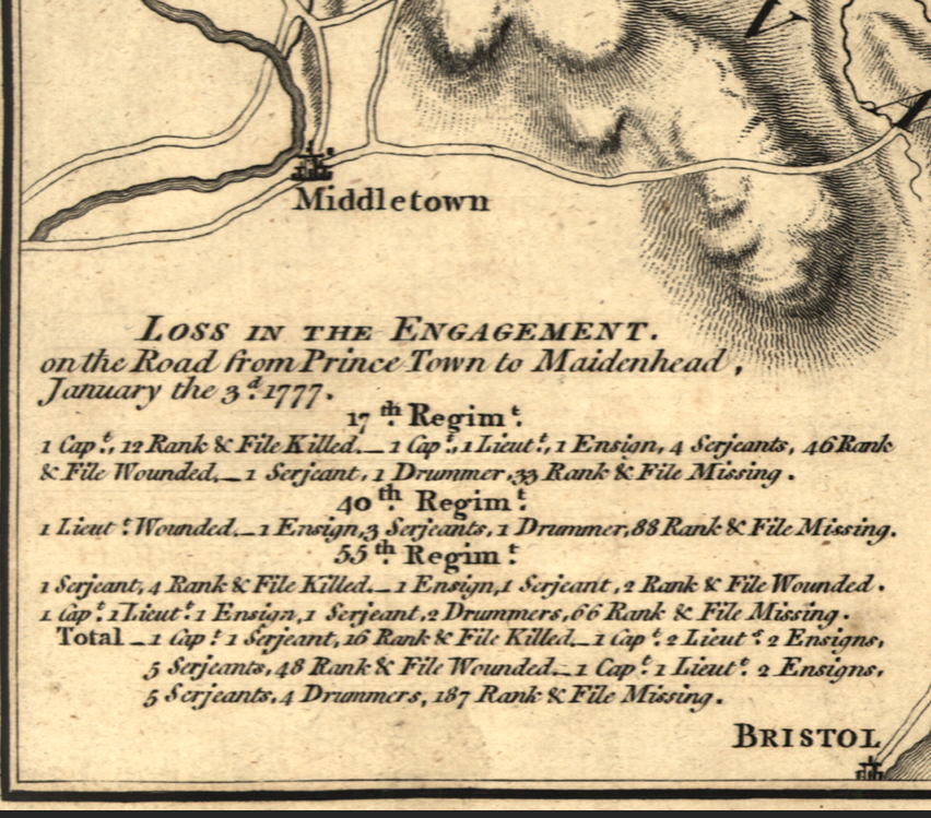 A vintage printed document or poster showing a map with the label 'Middletown' at the top and a detailed casualty report below, headed 'Loss in the Engagement' and dated January 3, 1777. The text lists regimental losses and mentions Bristol at the bottom right.