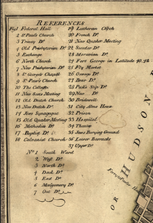 New York City - 1789 Plan of the City Map