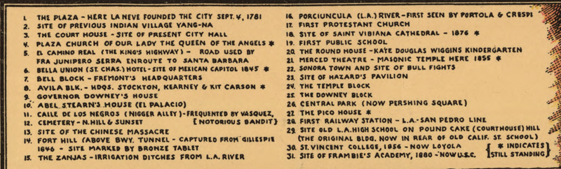 Los Angeles, California - 1871 Historical Reconstruction Map