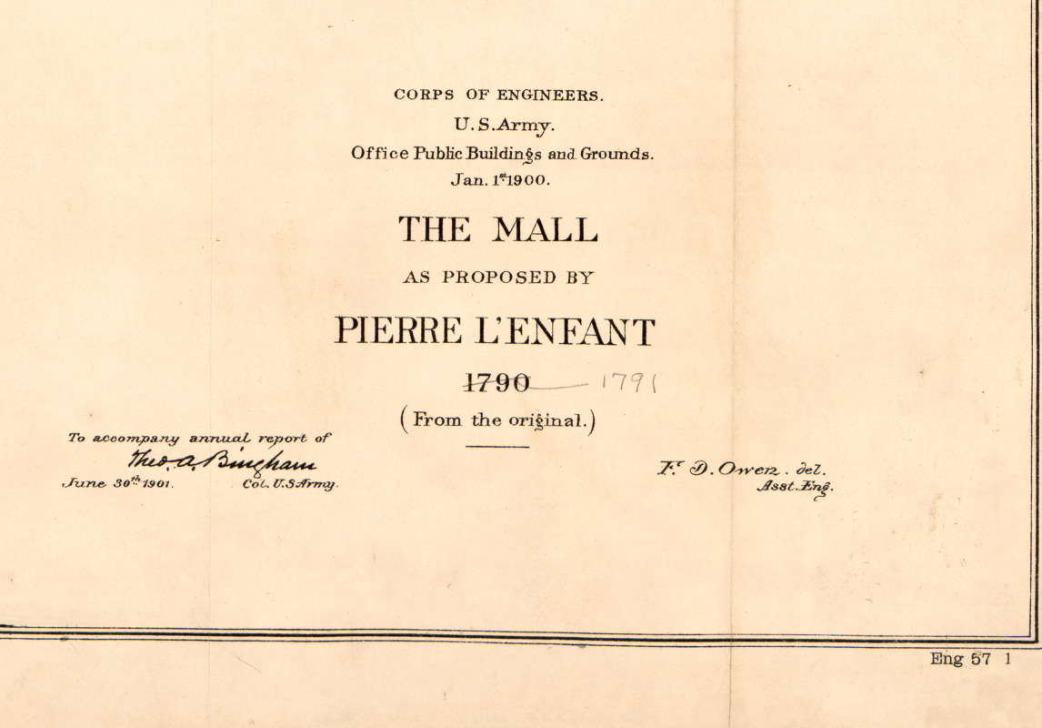 Washington, D.C. – L’Enfant’s Original Mall Plan (1791)