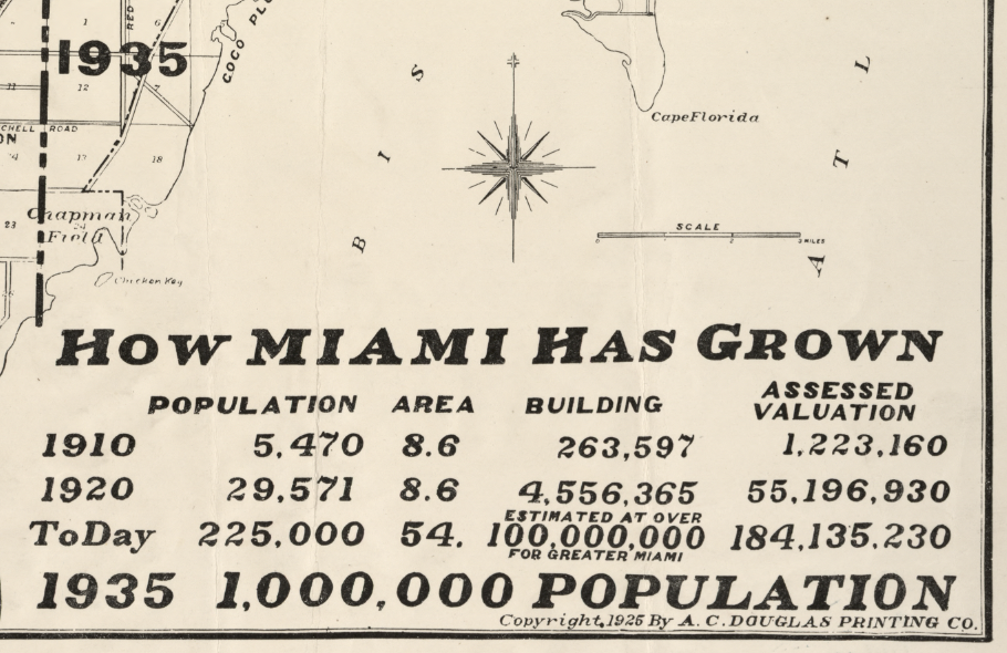 Miami, Florida – 1935 Growth and Expansion Map