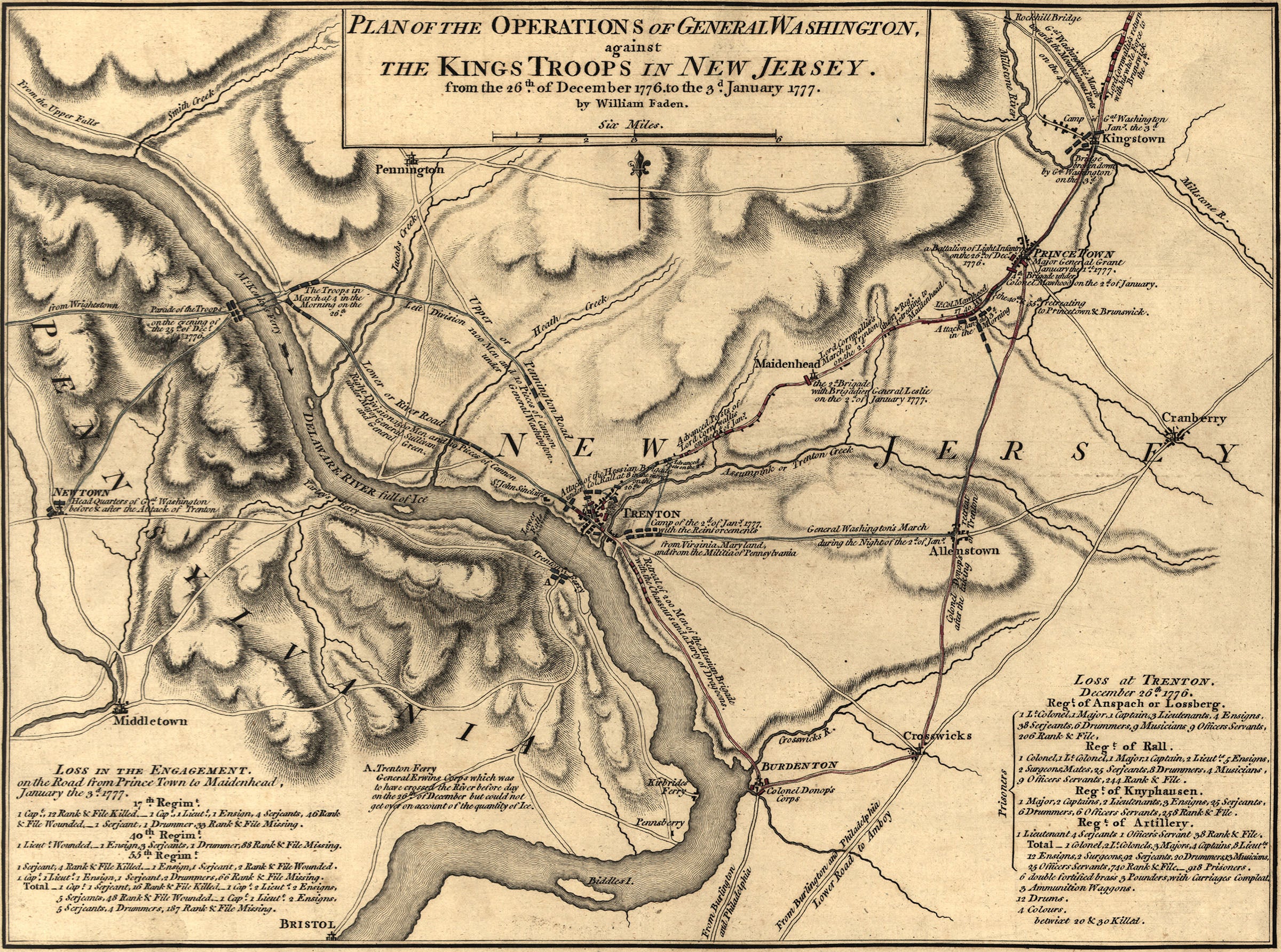 Historical map of General Washington’s operations against the King’s troops in New Jersey from December 26, 1776, to January 3, 1777, showing Trenton, Princeton, the Delaware River, and troop routes.