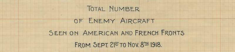 Battle Archives Map Air War 1918