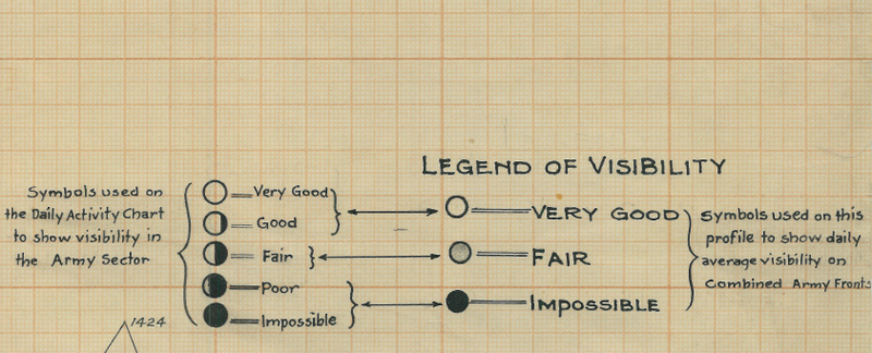 Battle Archives Map Air War 1918