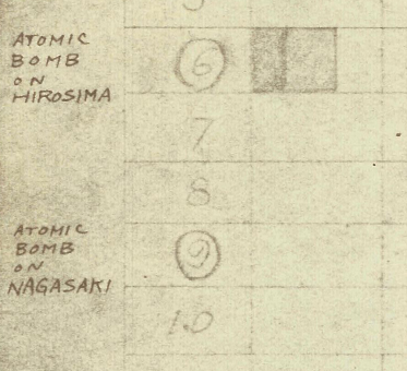 Battle Archives Map Army Air Corps #5-Attacks in August 1945