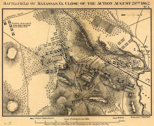 Battle Archives Map Bull Run (Manassas) II #1