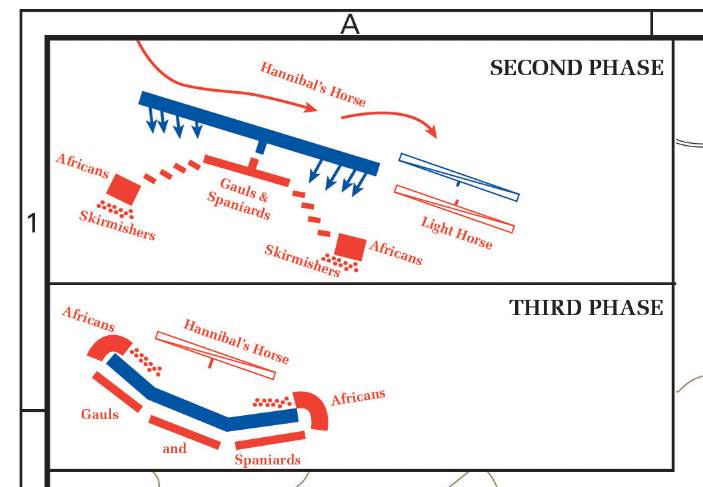 Cannae, Second Punic War