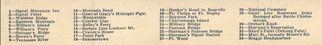 Battle Archives Map Chattanooga, Tennessee #2 (Campaign)