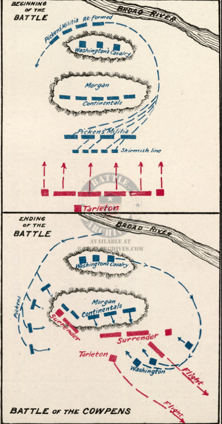 Battle Archives Map Cowpens, South Carolina