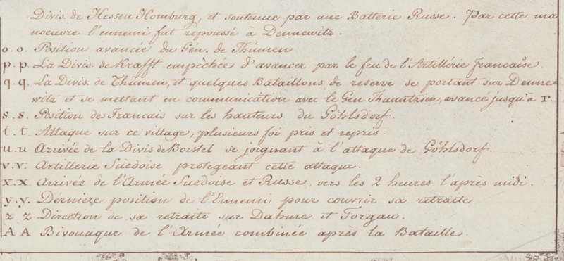 Dennewitz 1813 French Battle Map