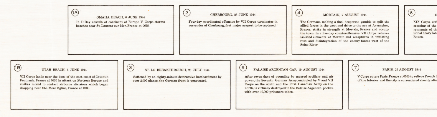 Battle Archives Map European Campaign, First US Army #2