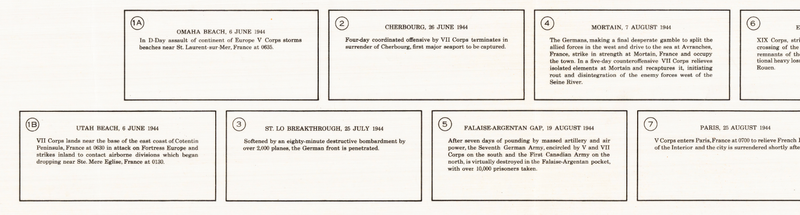 Battle Archives Map European Campaign, First US Army #2