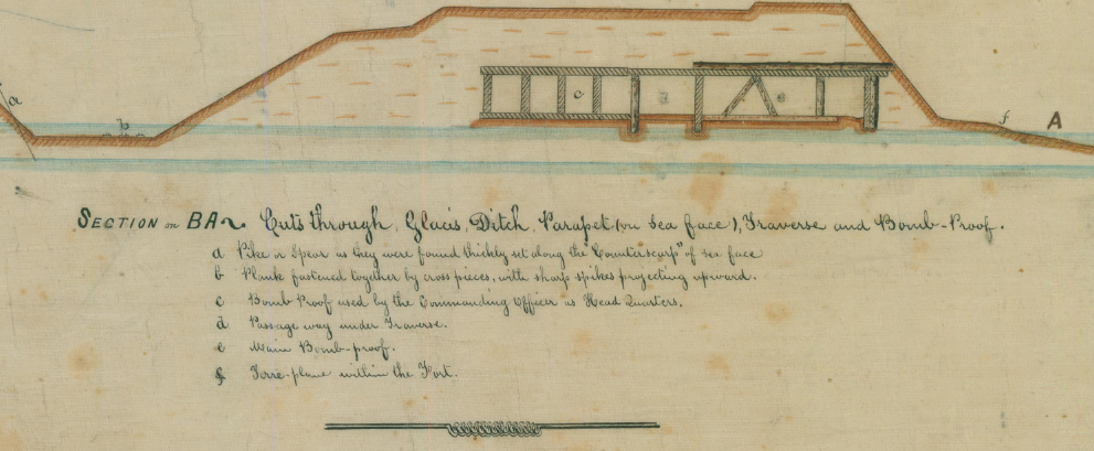 Battle Archives Map Fort Wagner, South Carolina