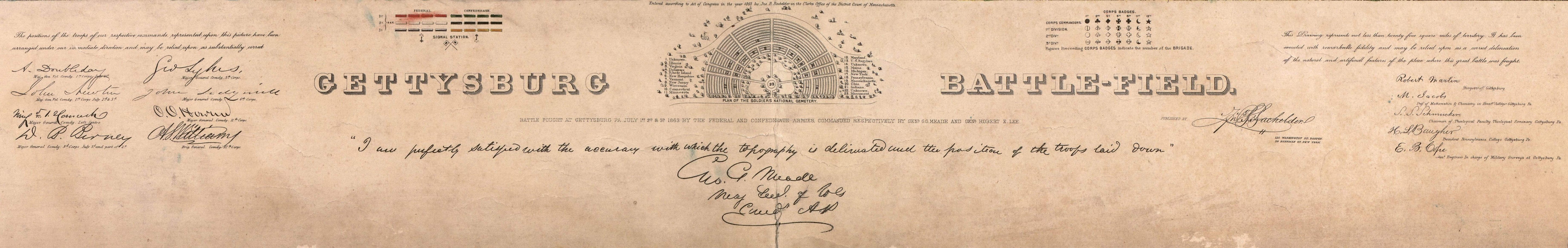 Battle Archives Map Gettysburg 1863 Birds Eye View Battle Map