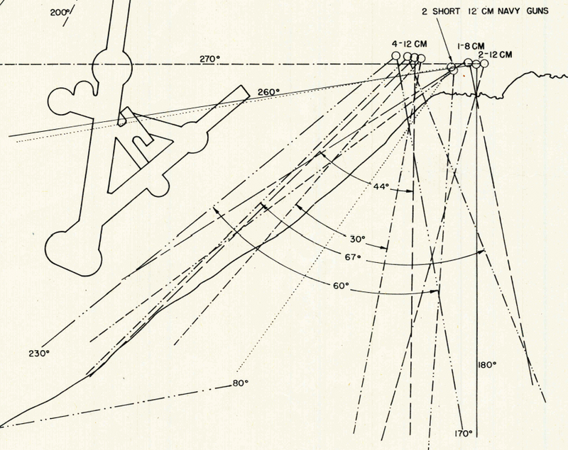 Battle Archives Map Iwo Jima #8