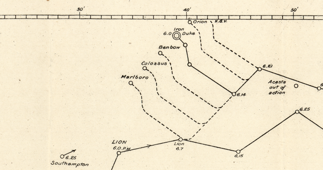 Battle Archives Map Jutland
