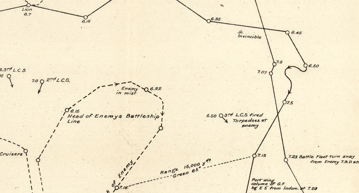 Battle Archives Map Jutland