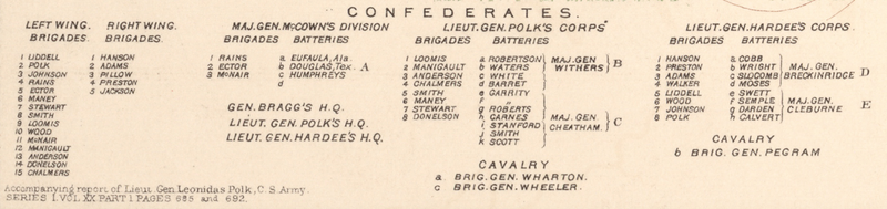 Battle Archives Map Murfreesborough, Tennessee #2