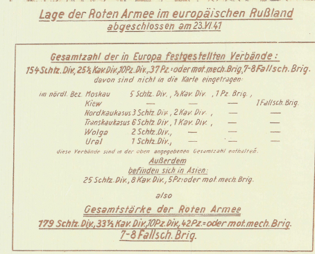 Battle Archives Map Operation Barbarossa