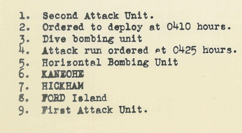 Battle Archives Map Pearl Harbor #3