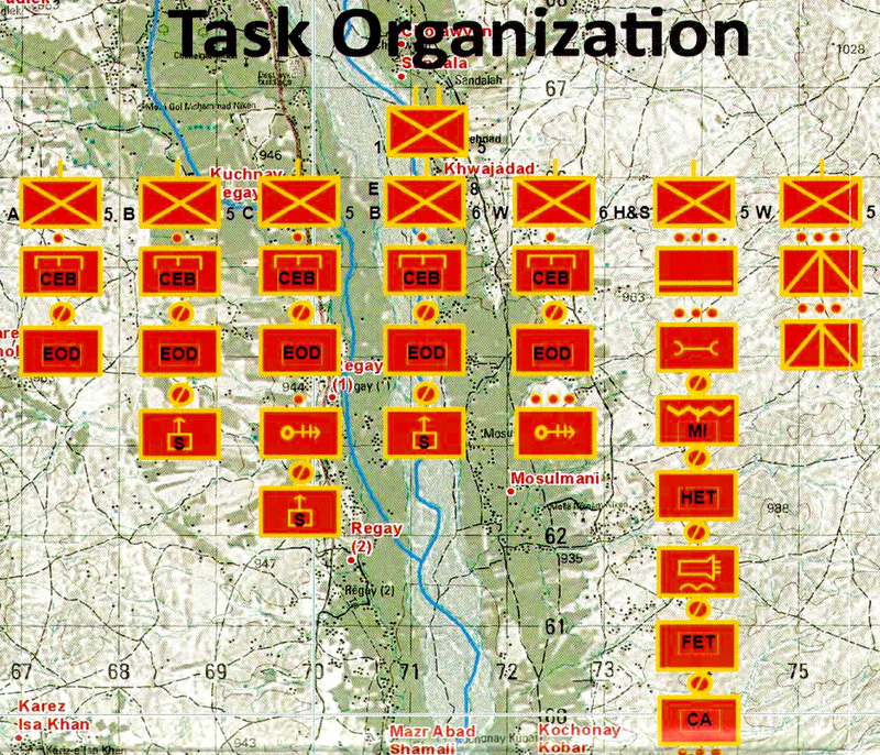 Battle Archives Map Sangin, Afghanistan