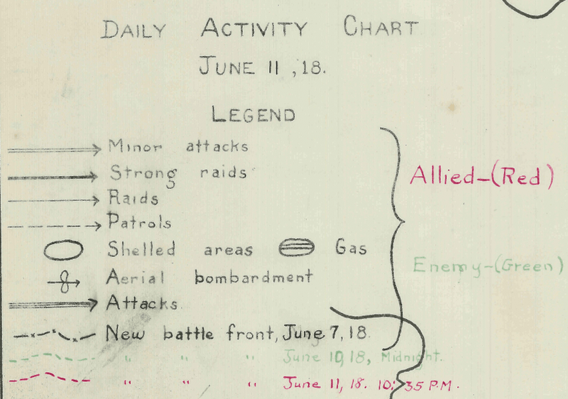 Spring Offensive (German) 1918 Battle Map