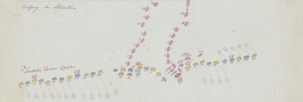 Battle Archives Map Trafalgar Battle Map with Ship Designations