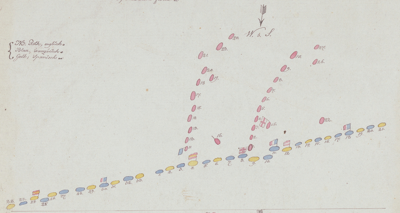 Battle Archives Map Trafalgar Battle Map with Ship Designations