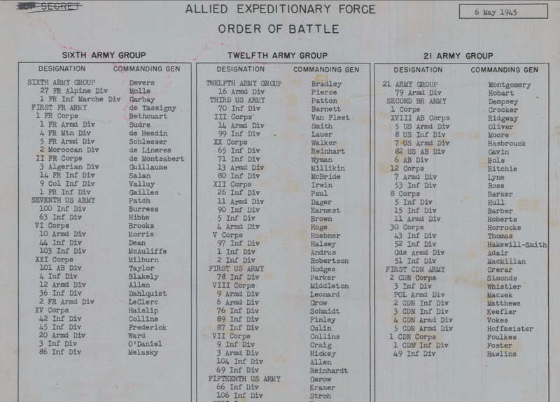 Battle Archives Map Victory in Europe Day #2