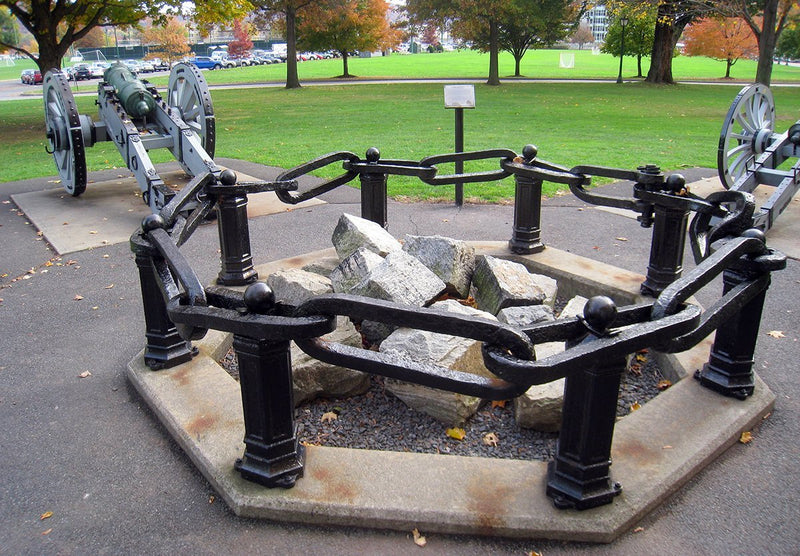 Battle Archives Map West Point, New York #1