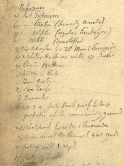 Battle Archives Map West Point, New York #2