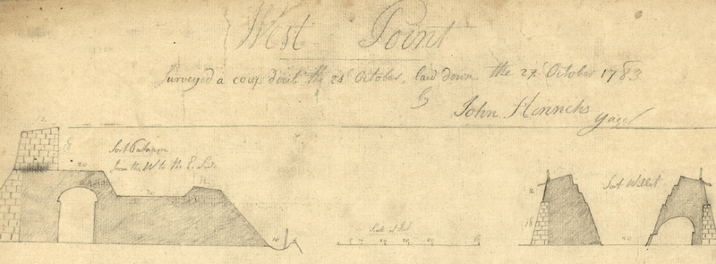 Battle Archives Map West Point, New York #2